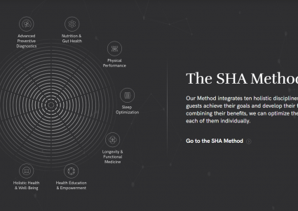 SHA Wellness Clinic – Alicante, Spain